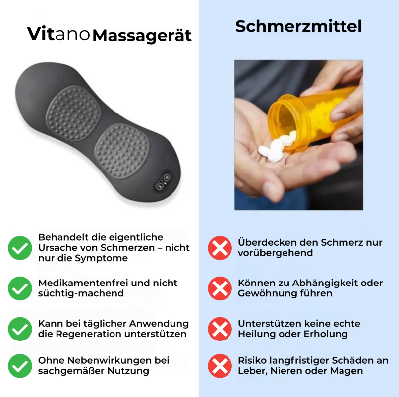 Beende Rücken- und Ischiasschmerzen ohne Operation – in nur 15 Minuten täglich