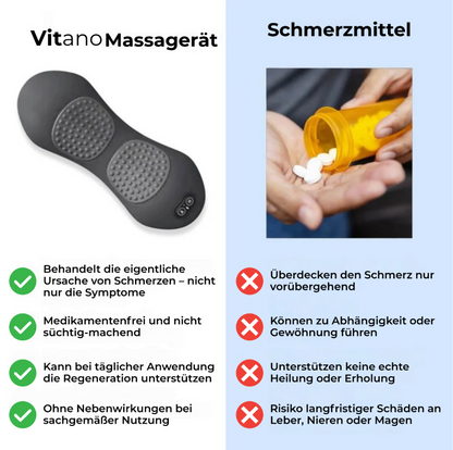 Beende Rücken- und Ischiasschmerzen ohne Operation – in nur 15 Minuten täglich